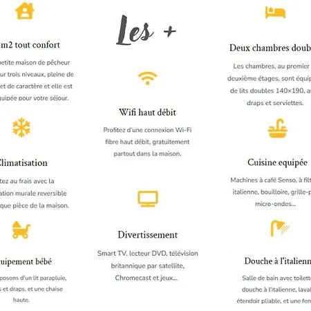 Le Pouffre, Maison De Pecheur Au Quartier Des Artistes, Clim, Wifi * Sète